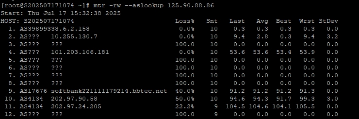 RAKsmart中國香港物理服務器HK E5 - 2680*2性能實測