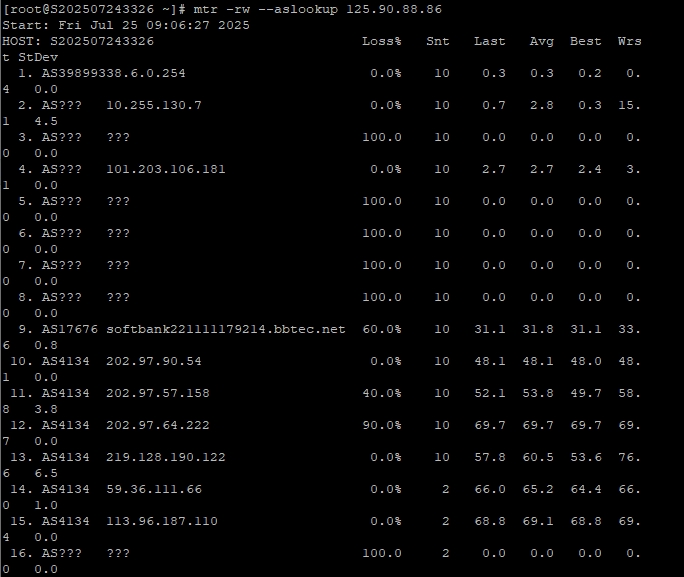 RAKsmart日本東京物理服務(wù)器性能測(cè)試：低延遲、高帶寬