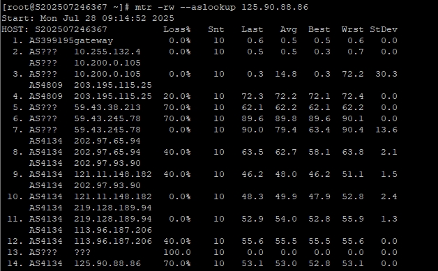 RAKsmart韓國物理服務器實測
