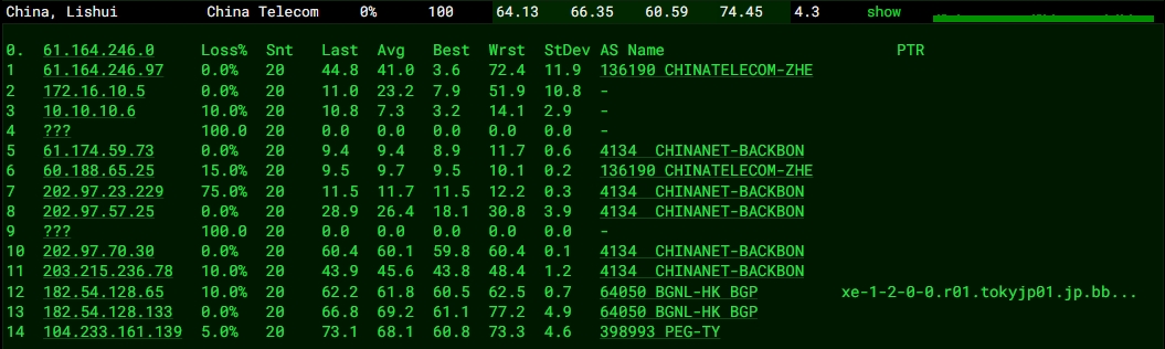 RAKsmart日本大帶寬服務器