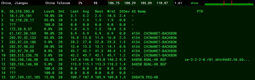 RAKsmart中國香港物理服務器