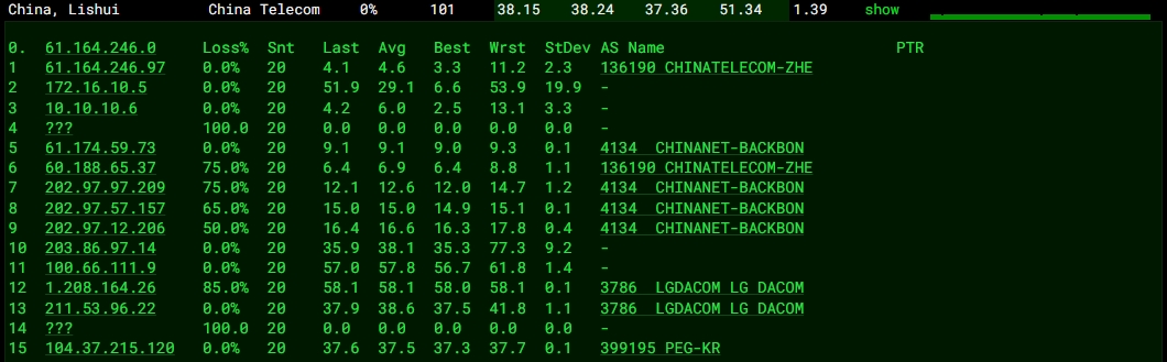 RAKsmart韓國物理服務器實測