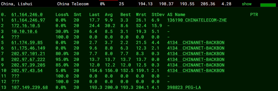 RAKsmart美國洛杉磯裸機云服務器深度實測