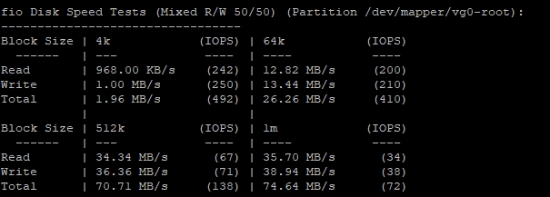 RAKsmart中國香港物理服務器性能實測