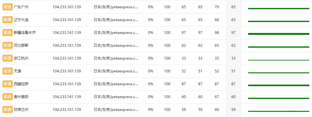 RAKsmart日本大帶寬服務器