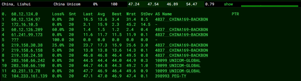 RAKsmart日本大帶寬服務器