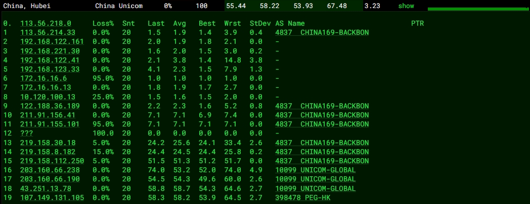 RAKsmart中國香港物理服務器HK E5 - 2680*2實測