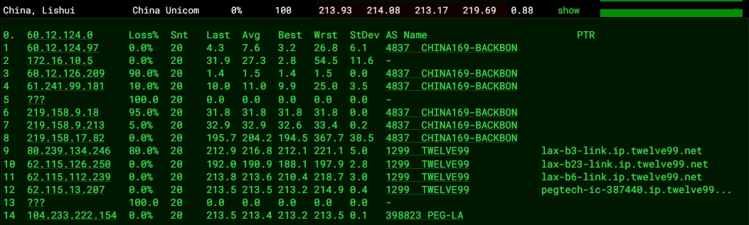 洛杉磯物理服務器性能