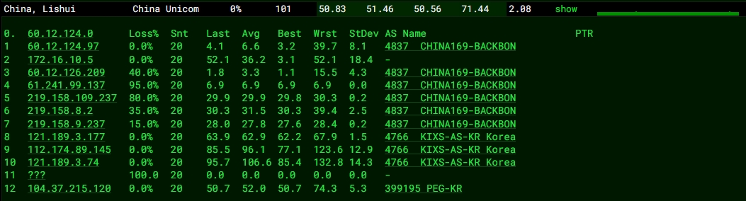 RAKsmart韓國物理服務器實測