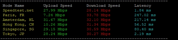 RAKsmart日本大帶寬服務器
