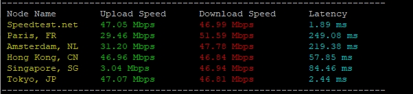 RAKsmart東京物理服務(wù)器性能測(cè)試