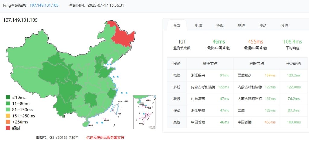 RAKsmart中國香港物理服務器實測