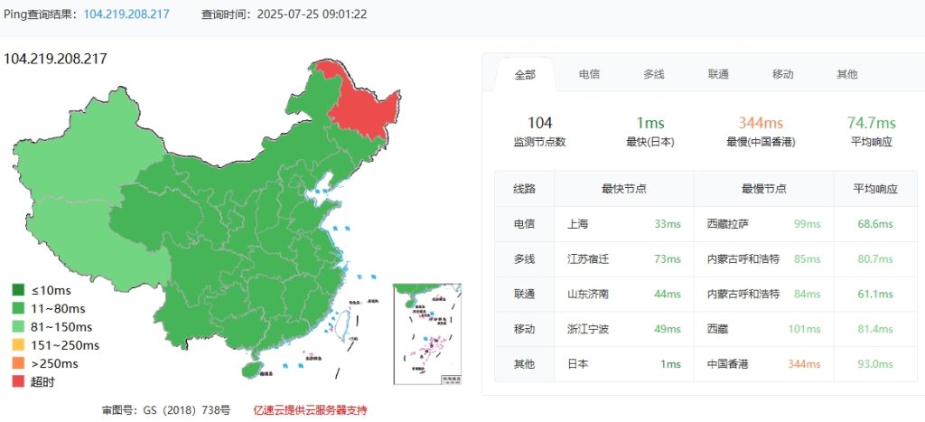 RAKsmart日本東京物理服務(wù)器性能測(cè)試：低延遲、高帶寬