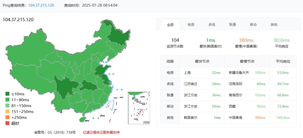 RAKsmart韓國物理服務器實測