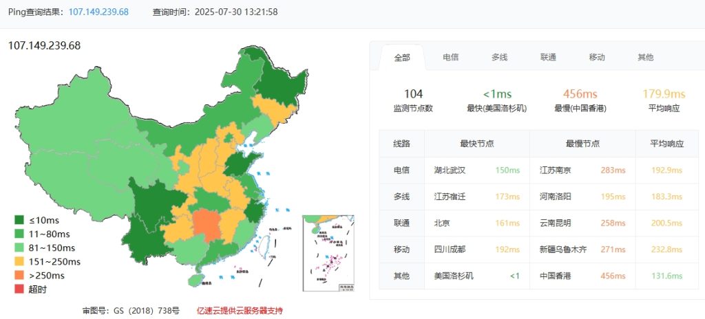 RAKsmart美國洛杉磯裸機云服務器深度實測