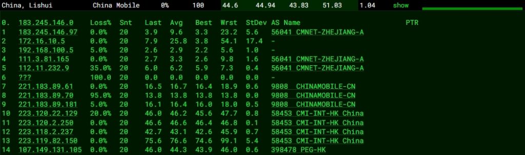 RAKsmart香港物理服務器HK E5 - 2680*2性能實測