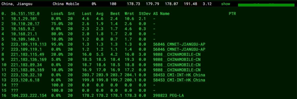 RAKsmart美國物理服務器性能