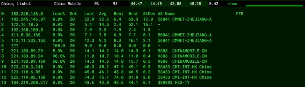 RAKsmart日本東京物理服務(wù)器性能測(cè)試：低延遲、高帶寬