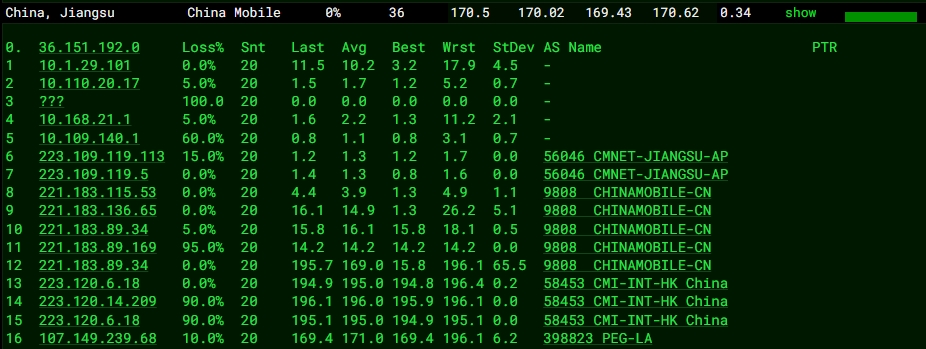 RAKsmart美國洛杉磯裸機云服務器深度實測