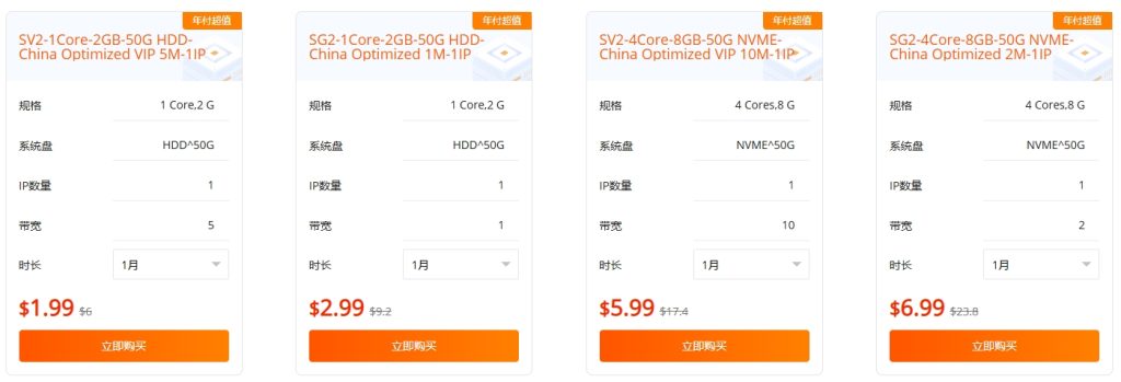 RAKsmart閃購特賣專場