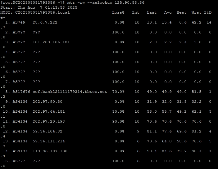 RAKsmart日本東京裸機(jī)云服務(wù)器性能測(cè)評(píng)
