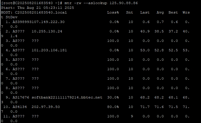 RAKsmart中國臺灣裸機云服務(wù)器E5 - 2680*2性能實測