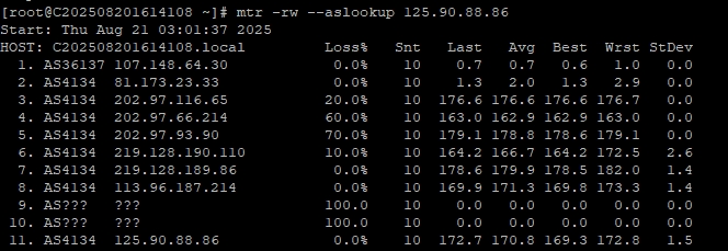 RAKsmart法蘭克福裸機云服務器深度評測