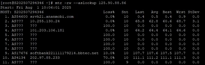 RAKsmart臺(tái)灣物理服務(wù)器E5 - 2683v4*2實(shí)測(cè)