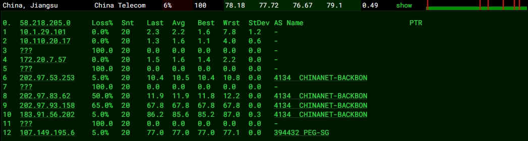 RAKsmart新加坡物理服務器深度評測