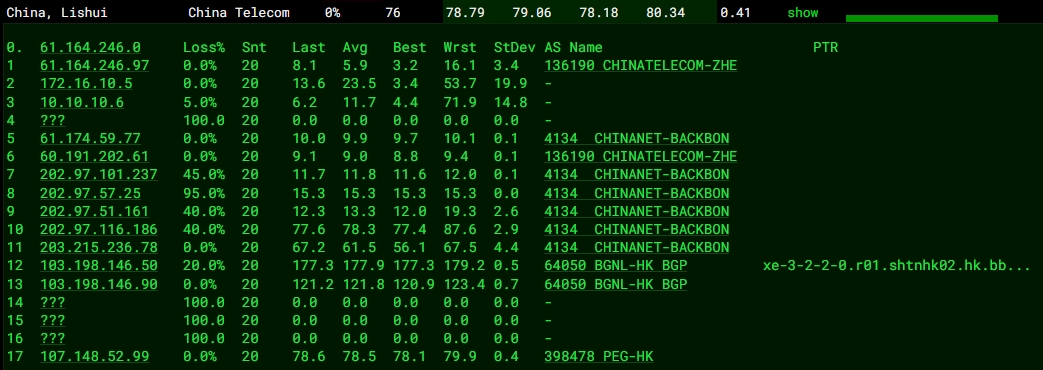RAKsmart中國香港裸機云服務器E5 - 2620性能實測