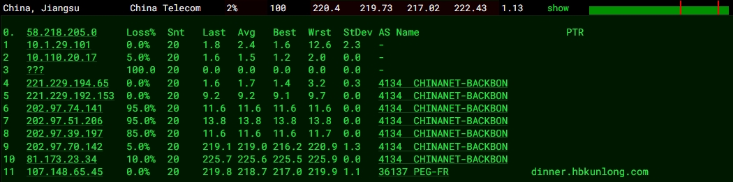 RAKsmart法蘭克福裸機云服務器深度評測