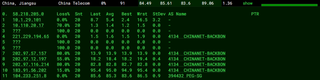 RAKsmart馬來西亞裸機服務器E5 - 2690*2實戰評測