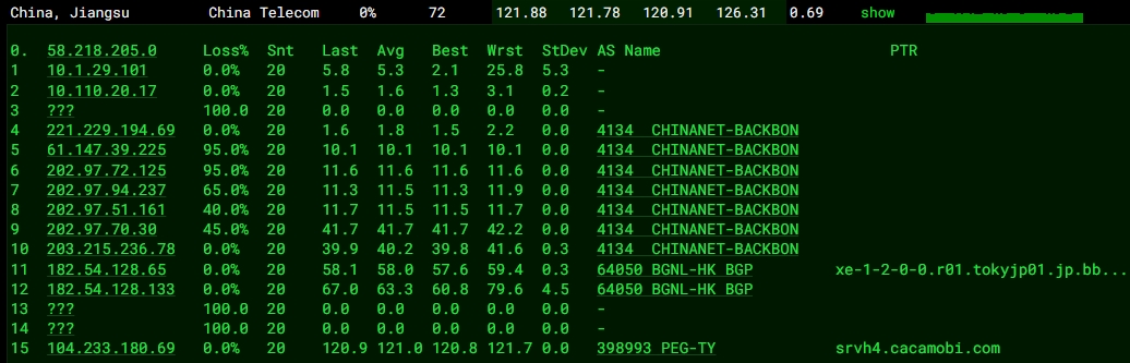 RAKsmart臺(tái)灣物理服務(wù)器E5 - 2683v4*2實(shí)測(cè)