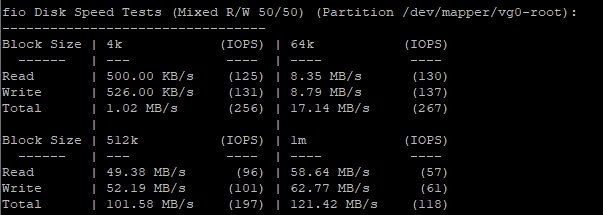 RAKsmart硅谷高防服務(wù)器評測