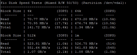 RAKsmart馬來西亞裸機服務器E5 - 2690*2實戰評測