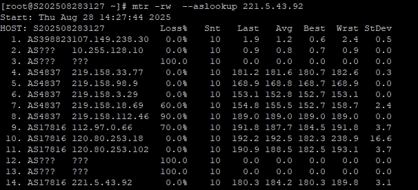 RAKsmart硅谷高防服務(wù)器評測