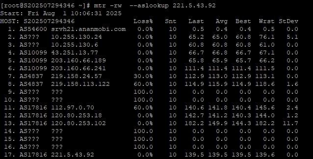 RAKsmart臺(tái)灣物理服務(wù)器E5 - 2683v4*2實(shí)測(cè)