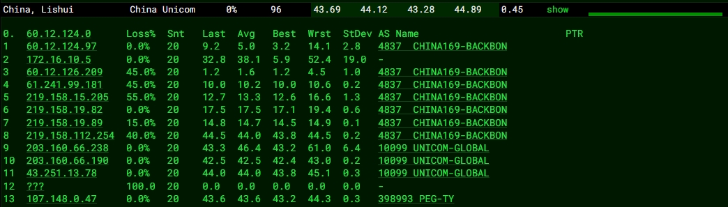RAKsmart日本東京裸機(jī)云服務(wù)器E5 - 2690性能測(cè)評(píng)