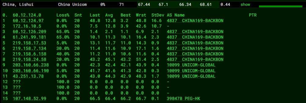 RAKsmart中國香港裸機云服務器E5 - 2620性能實測