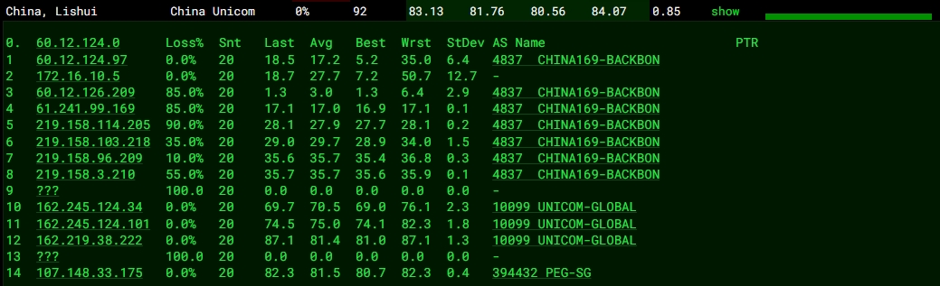 RAKsmart新加坡裸機云服務(wù)器評測