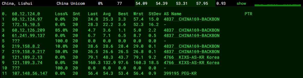 RAKsmart韓國(guó)裸機(jī)云服務(wù)器E5 - 2650*2性能評(píng)測(cè)