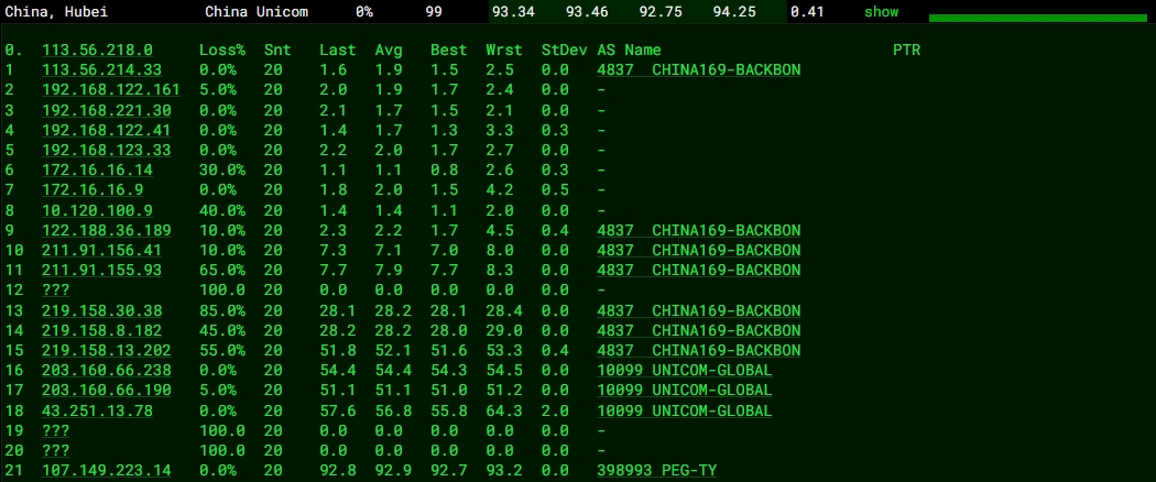RAKsmart中國臺灣裸機云服務(wù)器E5 - 2680*2性能實測