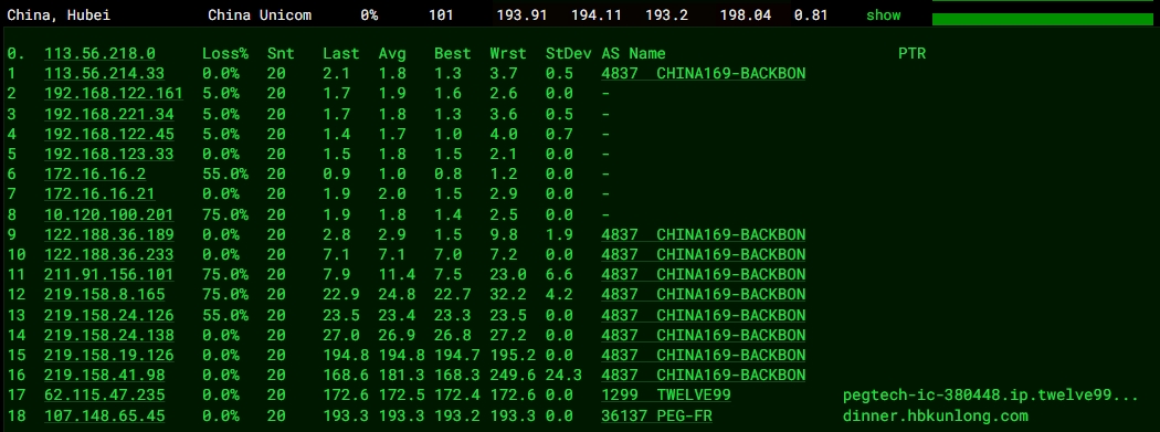 RAKsmart法蘭克福裸機云服務器深度評測