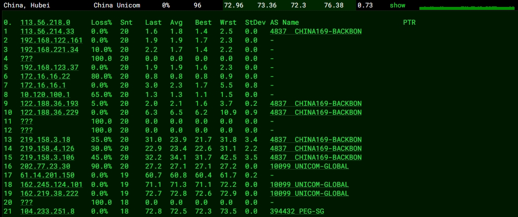 RAKsmart馬來西亞裸機服務器E5 - 2690*2實戰評測