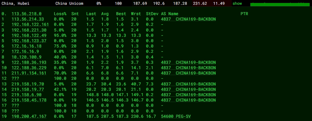RAKsmart硅谷高防服務(wù)器評測