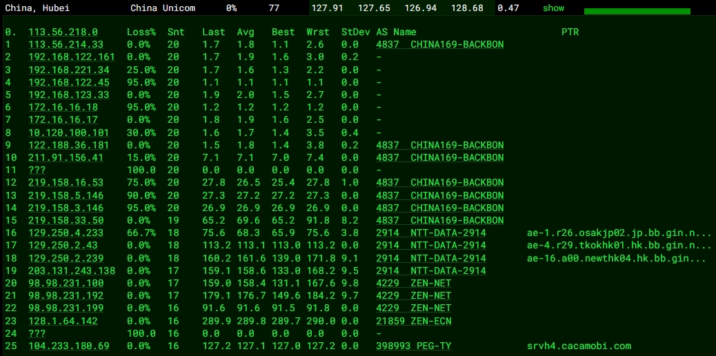 RAKsmart臺(tái)灣物理服務(wù)器E5 - 2683v4*2實(shí)測(cè)