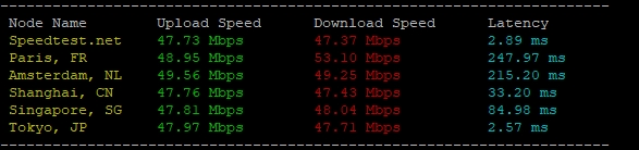 RAKsmart日本東京裸機(jī)云服務(wù)器性能測(cè)評(píng)