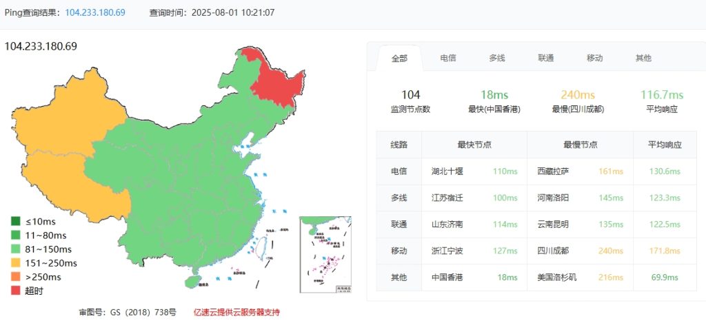 RAKsmart中國(guó)臺(tái)灣物理服務(wù)器E5 - 2683v4*2實(shí)測(cè)