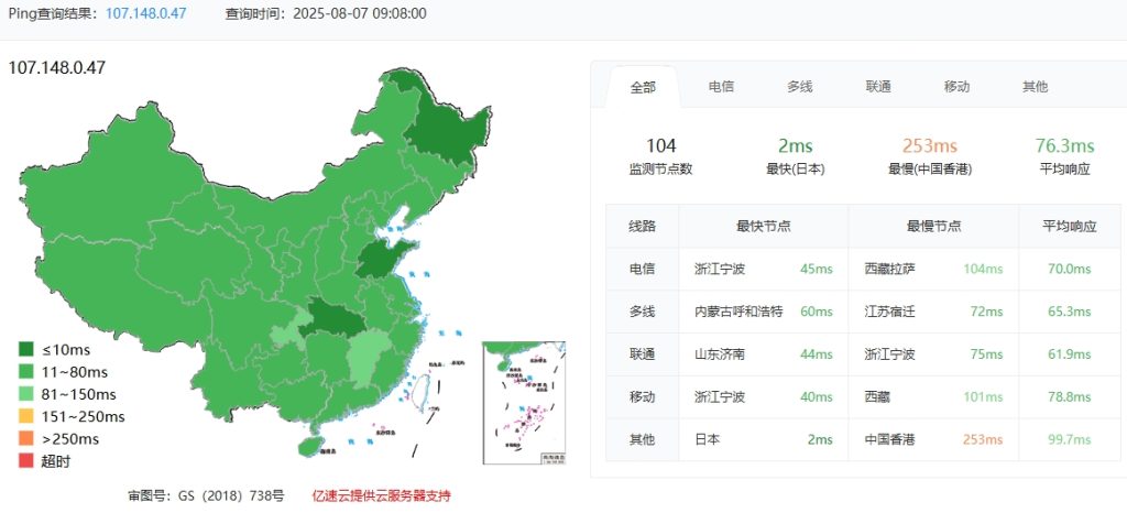 RAKsmart日本東京裸機(jī)云服務(wù)器E5 - 2690性能測(cè)評(píng)
