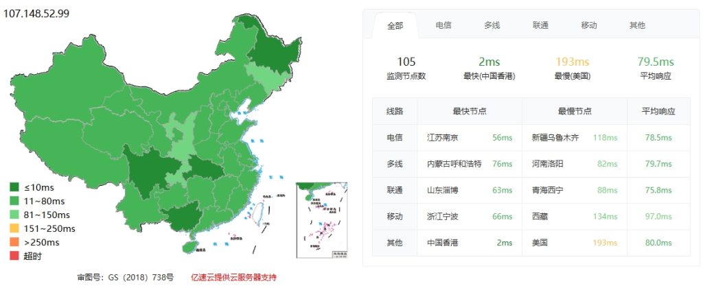 RAKsmart中國香港裸機云服務器E5 - 2620性能實測